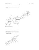 METHODS AND COMPOUNDS FOR MODULATING THE SECRETION OR EXPRESSION OF     ADHESION PROTEINS OR ANGIOPOIETINS OF CELLS diagram and image