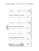 METHODS AND COMPOUNDS FOR MODULATING THE SECRETION OR EXPRESSION OF     ADHESION PROTEINS OR ANGIOPOIETINS OF CELLS diagram and image