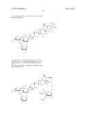 METHODS AND COMPOUNDS FOR MODULATING THE SECRETION OR EXPRESSION OF     ADHESION PROTEINS OR ANGIOPOIETINS OF CELLS diagram and image