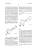 METHODS AND COMPOUNDS FOR MODULATING THE SECRETION OR EXPRESSION OF     ADHESION PROTEINS OR ANGIOPOIETINS OF CELLS diagram and image