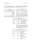 METHODS AND COMPOUNDS FOR MODULATING THE SECRETION OR EXPRESSION OF     ADHESION PROTEINS OR ANGIOPOIETINS OF CELLS diagram and image