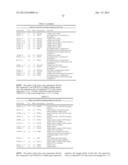 METHODS AND COMPOUNDS FOR MODULATING THE SECRETION OR EXPRESSION OF     ADHESION PROTEINS OR ANGIOPOIETINS OF CELLS diagram and image