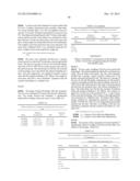 METHODS AND COMPOUNDS FOR MODULATING THE SECRETION OR EXPRESSION OF     ADHESION PROTEINS OR ANGIOPOIETINS OF CELLS diagram and image