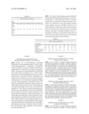 MERCAPTO-MODIFIED BIOCOMPATIBLE MACROMOLECULE DERIVATIVES WITH LOW DEGREE     OF MERCAPTO-MODIFICATION AND THE CROSS-LINKED MATERIALS AND USES THEREOF diagram and image