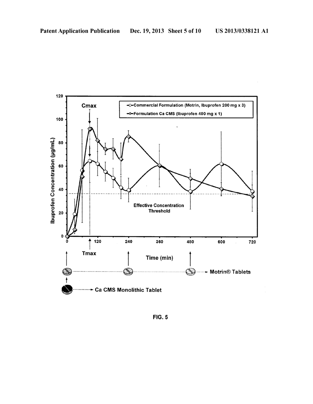 TWO SPEED MONOLITHIC SYSTEM FOR CONTROLLED RELEASE OF DRUGS - diagram, schematic, and image 06