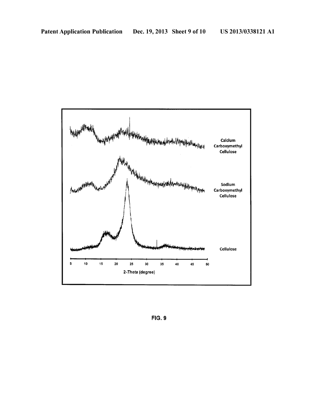 TWO SPEED MONOLITHIC SYSTEM FOR CONTROLLED RELEASE OF DRUGS - diagram, schematic, and image 10