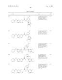 SERINE/THREONINE KINASE INHIBITORS diagram and image