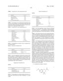 SERINE/THREONINE KINASE INHIBITORS diagram and image