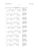 SERINE/THREONINE KINASE INHIBITORS diagram and image