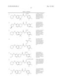 SERINE/THREONINE KINASE INHIBITORS diagram and image