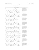 SERINE/THREONINE KINASE INHIBITORS diagram and image