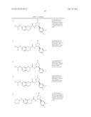 SERINE/THREONINE KINASE INHIBITORS diagram and image