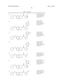 SERINE/THREONINE KINASE INHIBITORS diagram and image