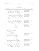 SERINE/THREONINE KINASE INHIBITORS diagram and image