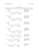 SERINE/THREONINE KINASE INHIBITORS diagram and image