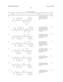 SERINE/THREONINE KINASE INHIBITORS diagram and image