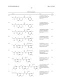 SERINE/THREONINE KINASE INHIBITORS diagram and image