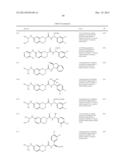 SERINE/THREONINE KINASE INHIBITORS diagram and image