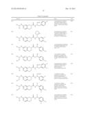 SERINE/THREONINE KINASE INHIBITORS diagram and image