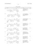 SERINE/THREONINE KINASE INHIBITORS diagram and image