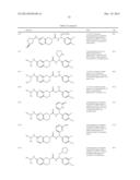 SERINE/THREONINE KINASE INHIBITORS diagram and image