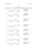 SERINE/THREONINE KINASE INHIBITORS diagram and image