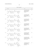 SERINE/THREONINE KINASE INHIBITORS diagram and image