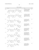 SERINE/THREONINE KINASE INHIBITORS diagram and image