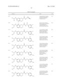 SERINE/THREONINE KINASE INHIBITORS diagram and image