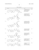 SERINE/THREONINE KINASE INHIBITORS diagram and image