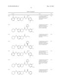 SERINE/THREONINE KINASE INHIBITORS diagram and image