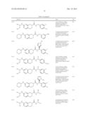 SERINE/THREONINE KINASE INHIBITORS diagram and image