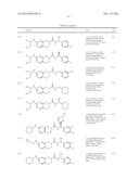 SERINE/THREONINE KINASE INHIBITORS diagram and image