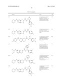 SERINE/THREONINE KINASE INHIBITORS diagram and image