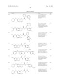 SERINE/THREONINE KINASE INHIBITORS diagram and image