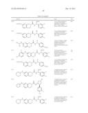 SERINE/THREONINE KINASE INHIBITORS diagram and image