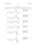 SERINE/THREONINE KINASE INHIBITORS diagram and image