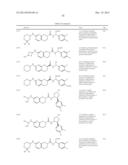 SERINE/THREONINE KINASE INHIBITORS diagram and image