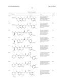 SERINE/THREONINE KINASE INHIBITORS diagram and image