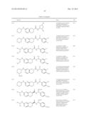 SERINE/THREONINE KINASE INHIBITORS diagram and image