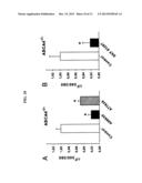 Method for Mediating Dopamine Receptor-Driven Reacidification of Lysosomal     pH diagram and image