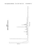 CRYSTALLINE FORMS OF A BRUTON S TYROSINE KINASE INHIBITOR diagram and image