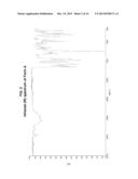 CRYSTALLINE FORMS OF A BRUTON S TYROSINE KINASE INHIBITOR diagram and image