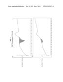 CRYSTALLINE FORMS OF A BRUTON S TYROSINE KINASE INHIBITOR diagram and image