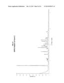 CRYSTALLINE FORMS OF A BRUTON S TYROSINE KINASE INHIBITOR diagram and image