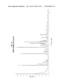 CRYSTALLINE FORMS OF A BRUTON S TYROSINE KINASE INHIBITOR diagram and image