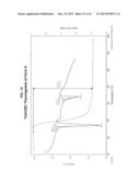 CRYSTALLINE FORMS OF A BRUTON S TYROSINE KINASE INHIBITOR diagram and image