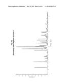 CRYSTALLINE FORMS OF A BRUTON S TYROSINE KINASE INHIBITOR diagram and image