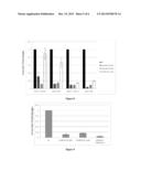 SIRTUIN MODULATORS AS INHIBITORS OF CYTOMEGALOVIRUS diagram and image