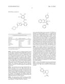 SIRTUIN MODULATORS AS INHIBITORS OF CYTOMEGALOVIRUS diagram and image